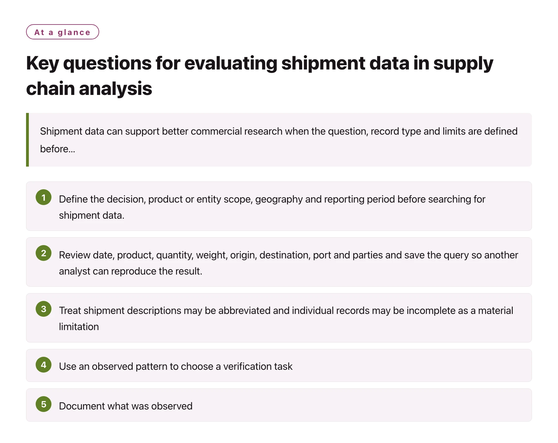 Key questions for evaluating shipment data in supply chain analysis——全文要点速览